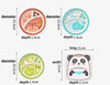 Dish Dinnerware Set Feeding Bowl