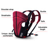 Carrier Backpack Shoulder Strap Pad